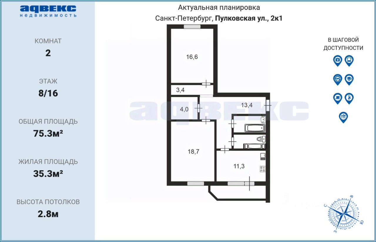 Продажа 2-комн квартиры на вторичном рынке Пулковская улица, 2к1