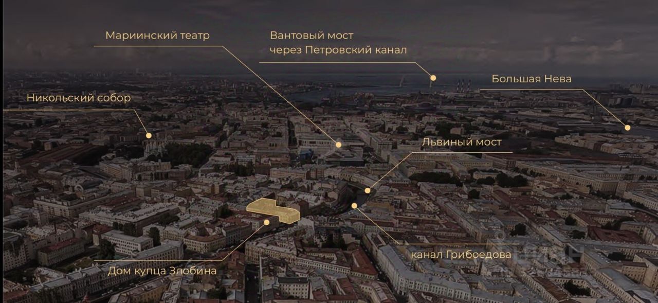 Продажа 1-комн квартиры на вторичном рынке Грибоедова Канала наб,  д. 84