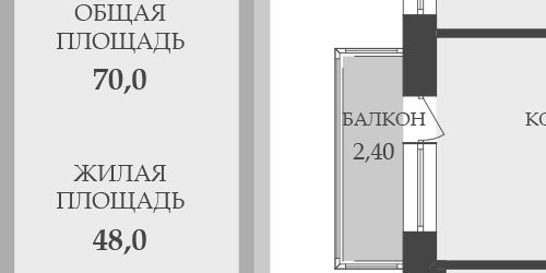 3-комн квартира Звенигородское шоссе, 3АС1
