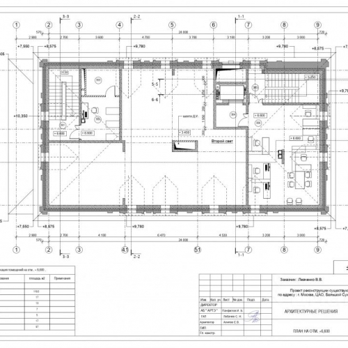 Отдельное здание Сухаревский Б. пер