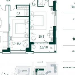 Продажа 2-комн квартиры на вторичном рынке Чкаловский бульвар