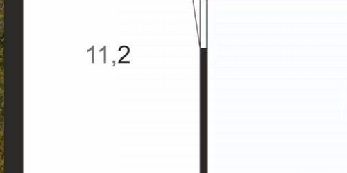 2-комн квартира проспект Шаумяна, 81