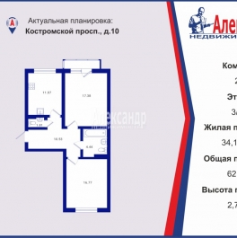 Продажа 2-комн квартиры на вторичном рынке Костромской просп.,  д. 10