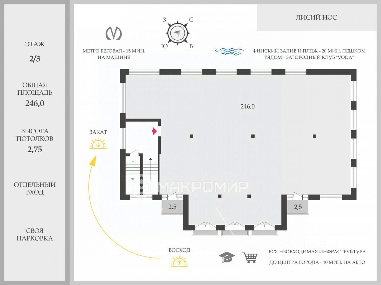 Продажа дома пос. Лисий Нос, Холмистая улица, 8