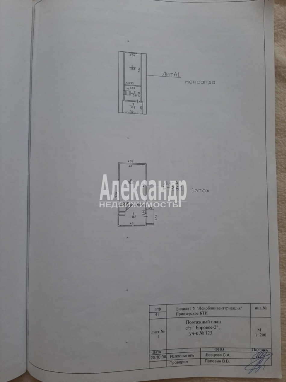 Продажа дома Боровое пос.