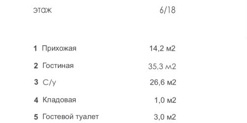 3-комн квартира проспект Тореза, 96