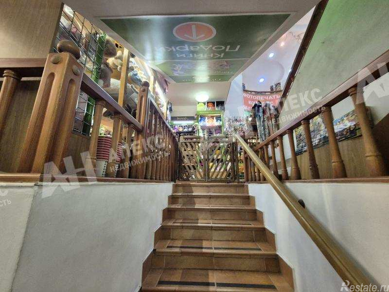 Аренда торгового помещения Ленинский пр-кт