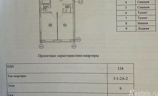 Продажа 3-комн квартиры на вторичном рынке Дмитровское ш,  д. 107,  к. 2А