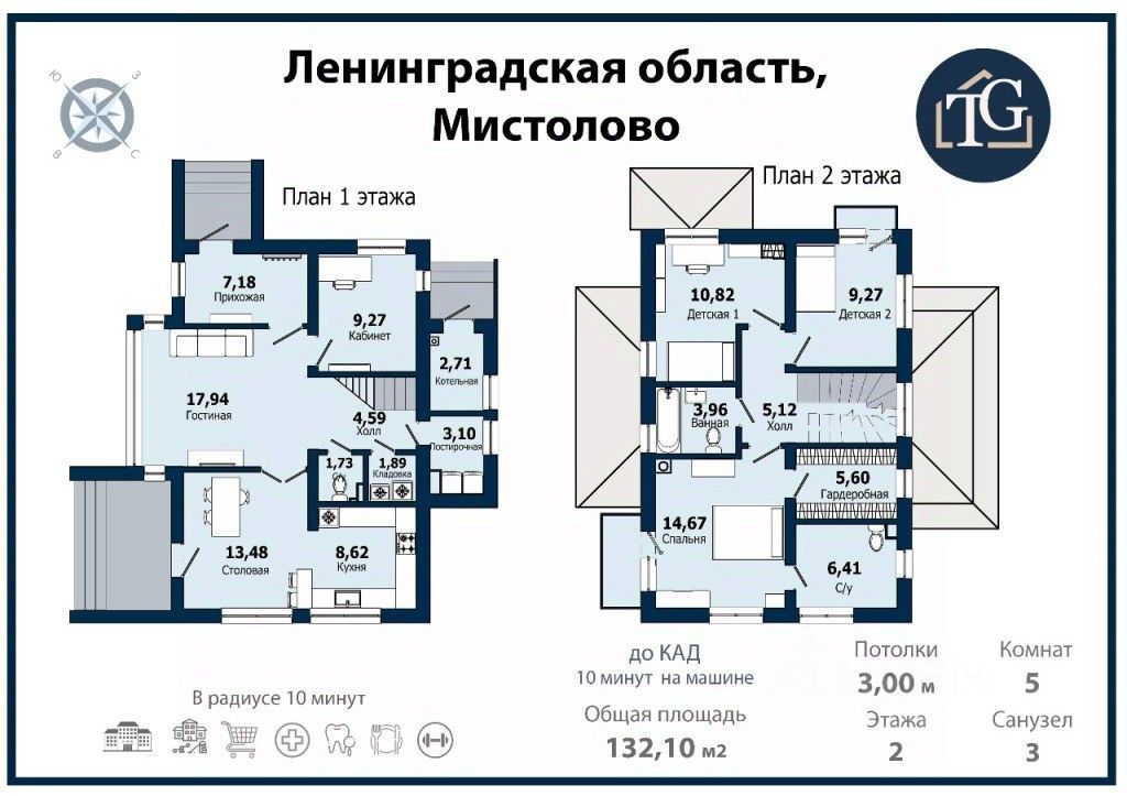 Продажа дома Близкое ЖК, д. Мистолово, 2-я линия, 12
