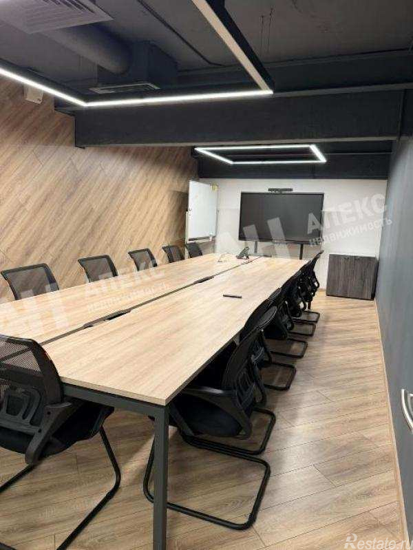 Аренда торгового помещения Кржижановского ул