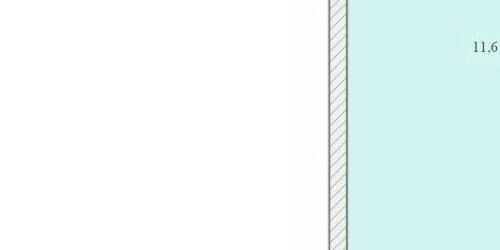 2-комн квартира набережная Обводного Канала, 46