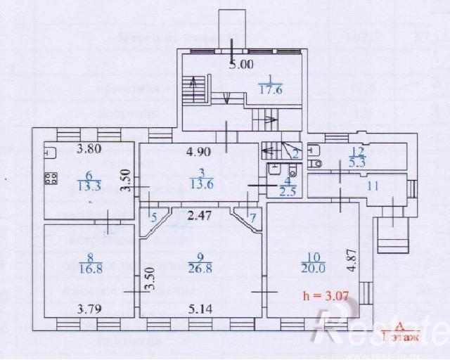 Продажа отдельного здания Голиковский пер ,  д. 9