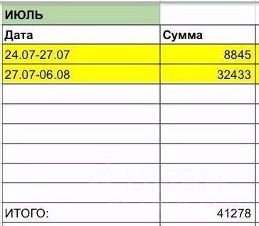 Продажа 1-комн квартиры на вторичном рынке Шпалерная улица, 44б