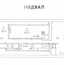 Продажа торгового помещения ул Серпуховский Вал, д. 5 Продажа торгового помещения ул Серпуховский Вал, д. 5