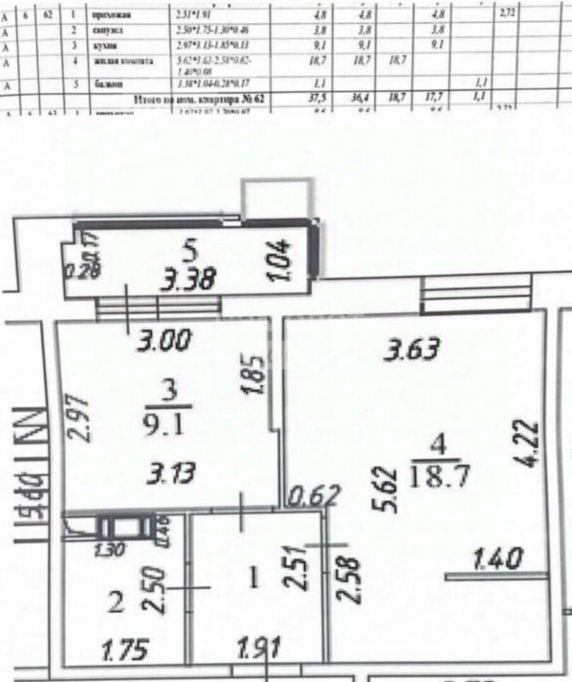 Продажа 1-комн квартиры на вторичном рынке д. Борисовка, улица Рахманинова, 15