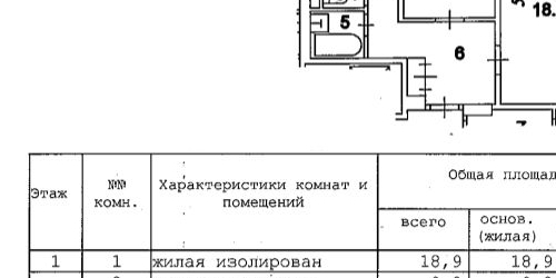 Комната улица Молдагуловой, 28К4