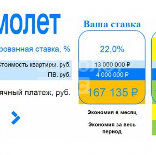 3-комн квартира Ям, улица Мезенцева,  д. 14