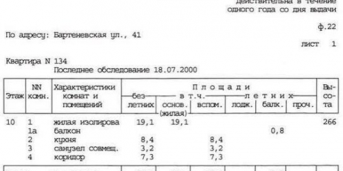 1-комн квартира Бартеневская улица,  д. 41