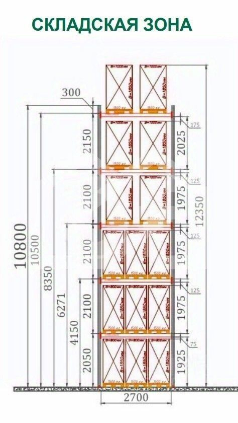 Аренда ПСН ул Новоорловская,  д. 3/1