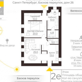 Продажа 4-комн квартиры на вторичном рынке Басков переулок,  д. 26