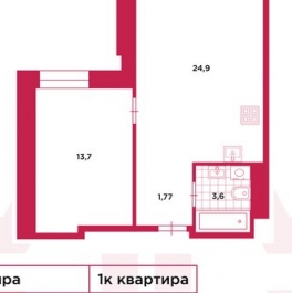 Продажа 1-комн квартиры на вторичном рынке ул Социалистическая,  д. 21