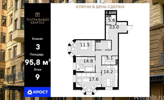 Продажа 3-комн квартиры на вторичном рынке улица Маршала Новикова