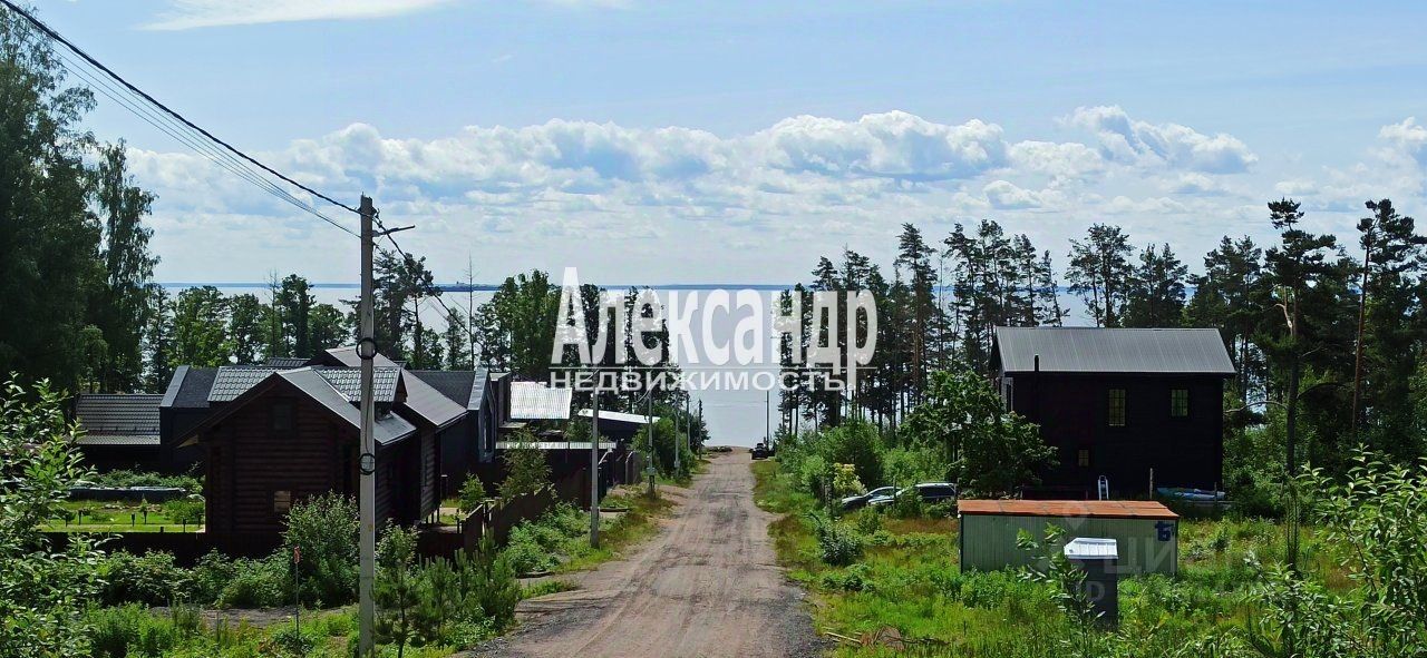 Продажа земли пос. Пески, улица Высокая