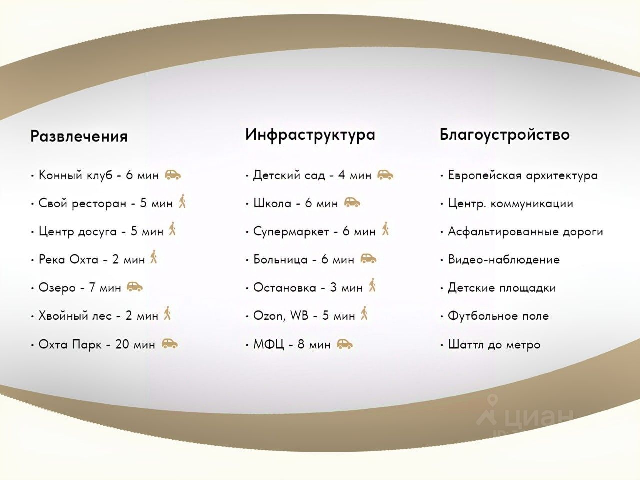 Продажа дома д. Вартемяги, улица Авиаторов, 1