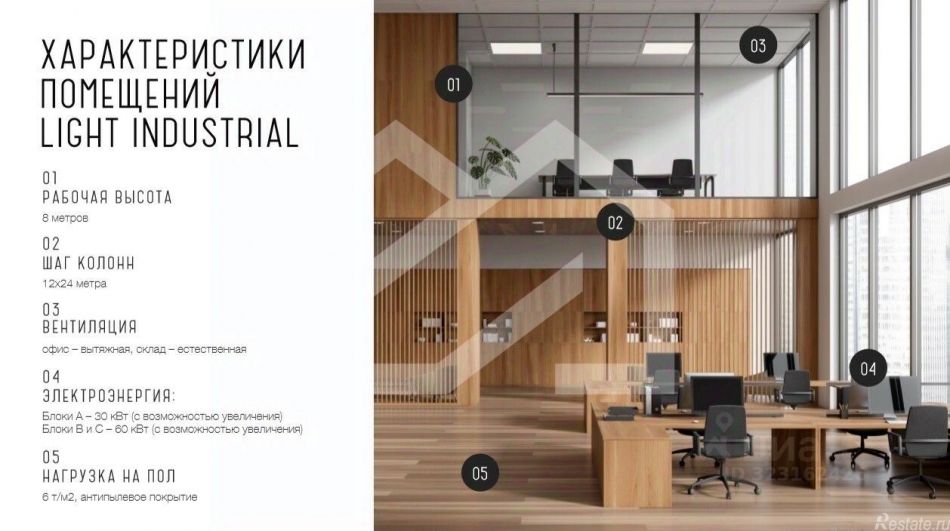 Продажа склада Челобитьево, Колхозная улица