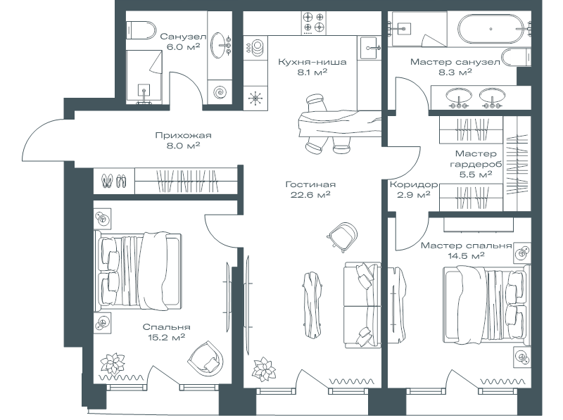 Продажа 2-комн квартиры в новостройке Москва г., Дербеневская наб.,  к. 1