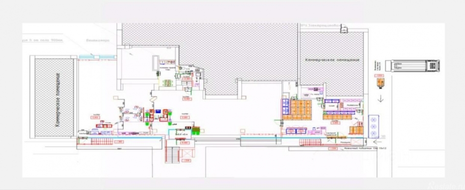 Продажа отдельного здания ул Стромынка,  д. 19А