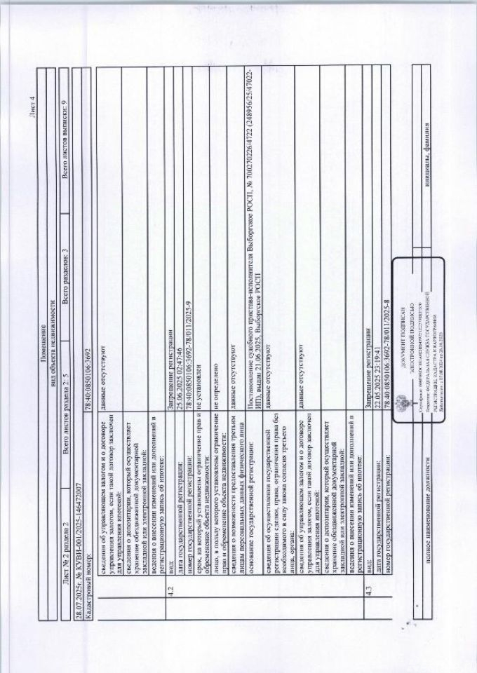 Продажа ПСН улица Лётчика Лихолетова