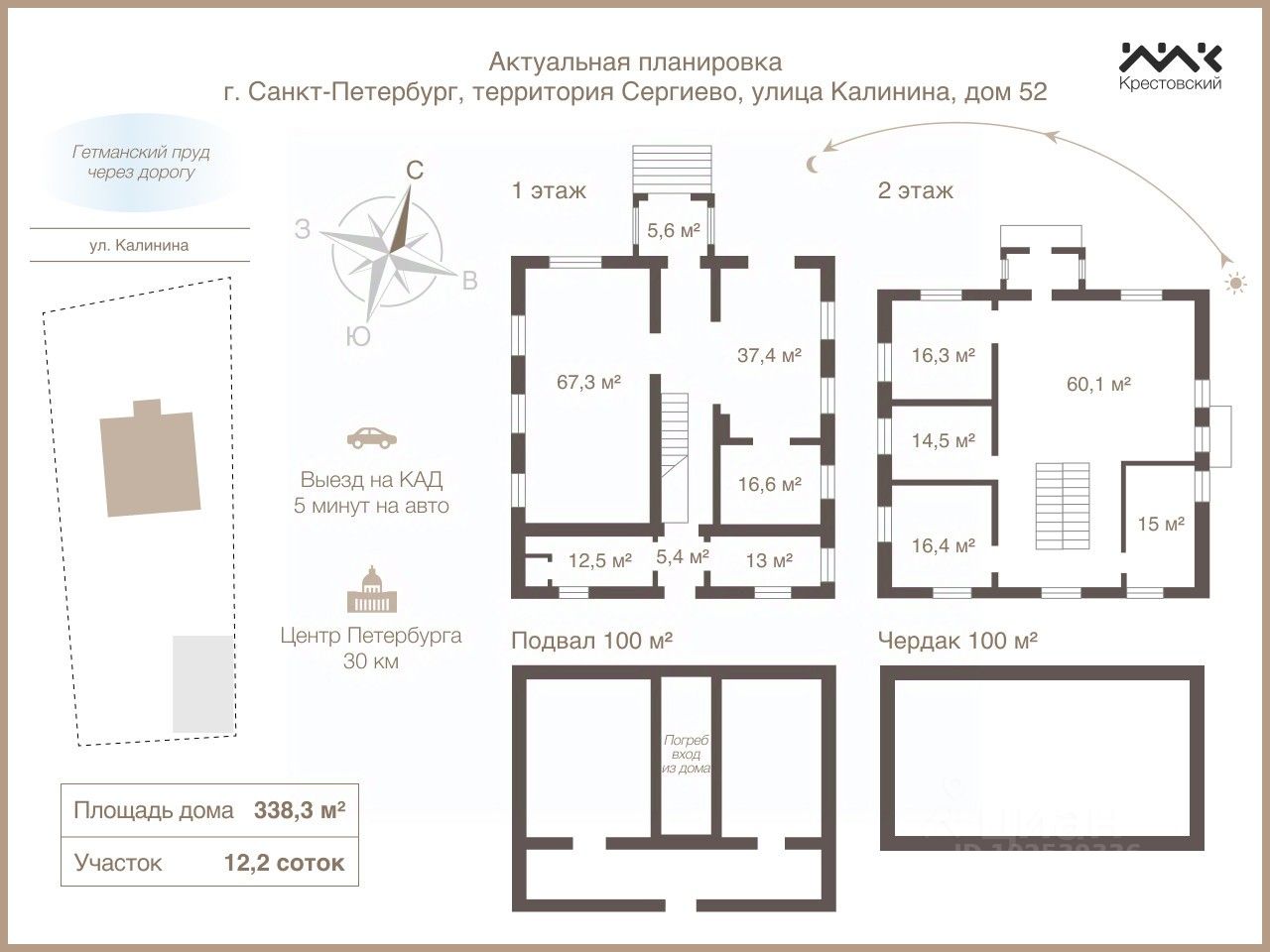 Продажа дома Сергиево тер., улица Калинина, 52