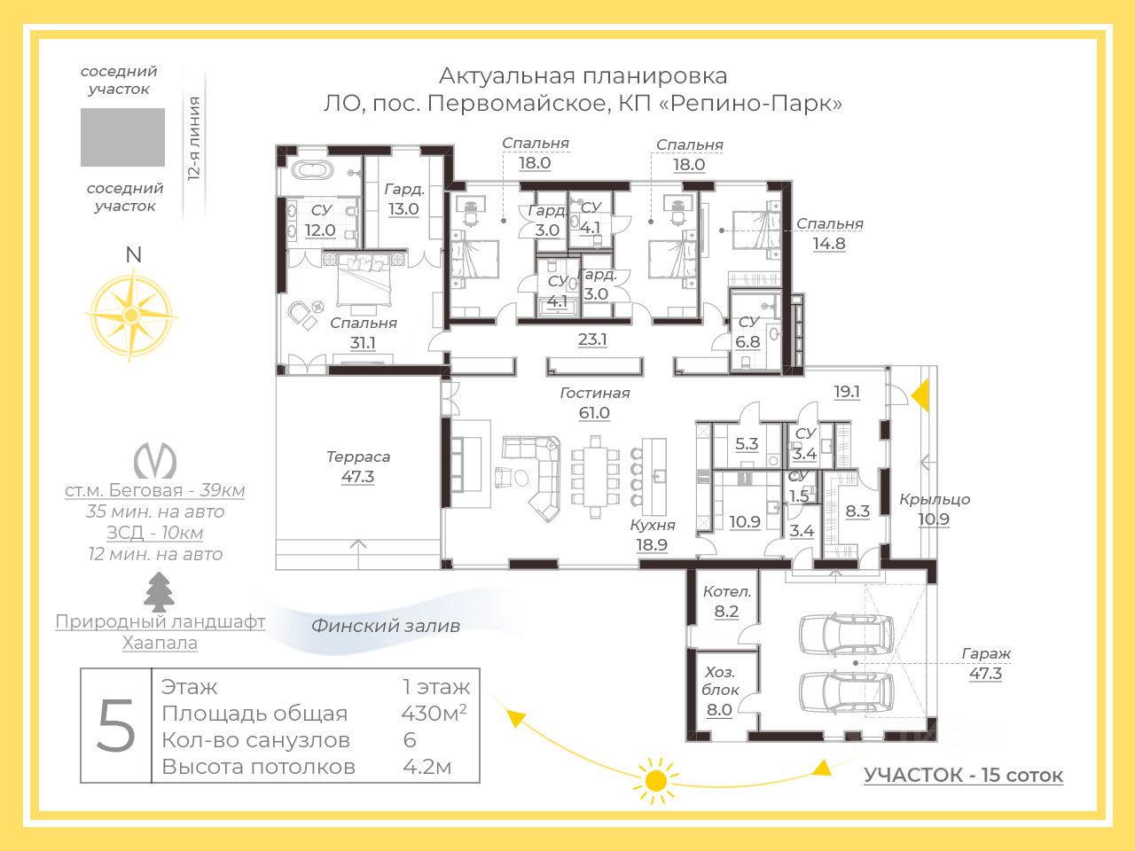 Продажа дома Репино Парк кп,  д. 500