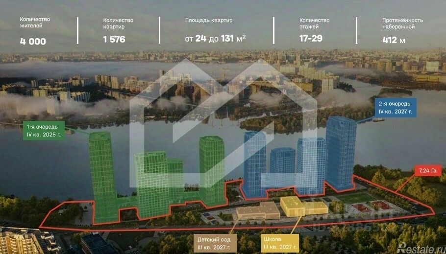 Продажа ПСН ул Южнопортовая,  д. 42,  к. 5