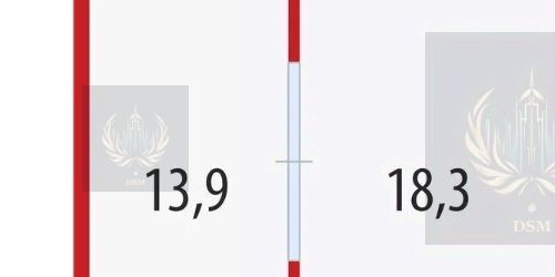 3-комн квартира улица Цимбалина, 54