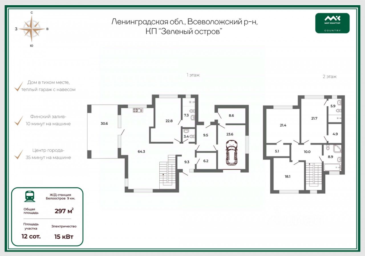 Продажа дома Зеленый Остров СНТ, улица Зеленая,  д. 17
