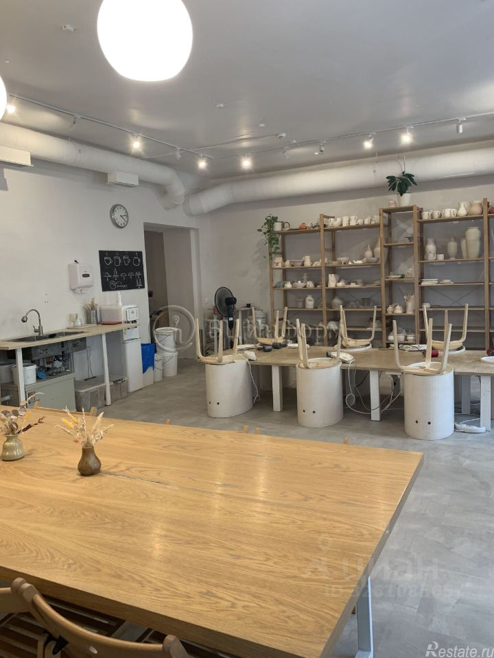 Аренда торгового помещения ул Гражданская,  д. 13-15