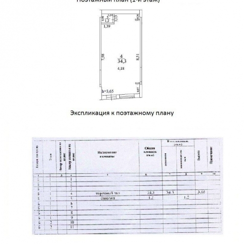 Торговое помещение Звенигород г, Московская ул,  д. 37А