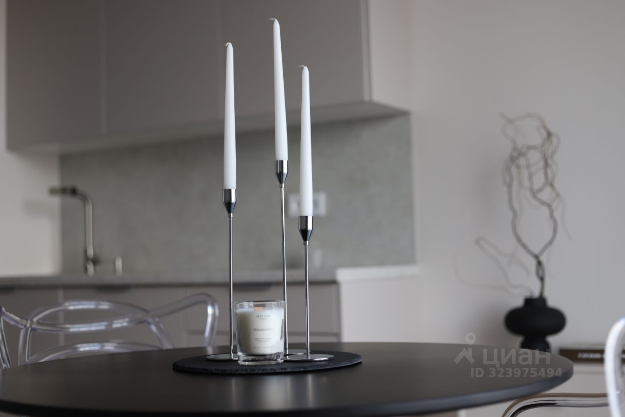 Аренда 2-комн квартиры на вторичном рынке Волгоградский проспект, 32/5к3