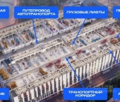 Сдать в аренду Складские помещения Алтуфьевское ш  27А с2 