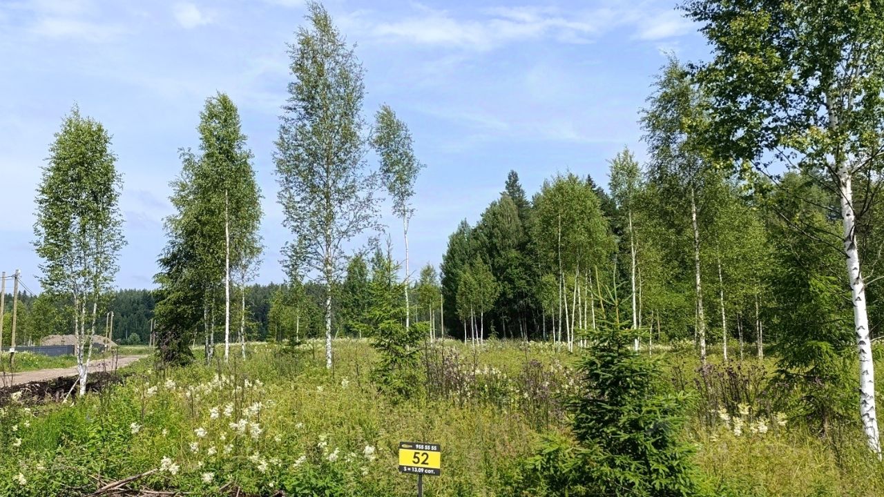 Продажа земли Мичурино Парк кп,  д. 52