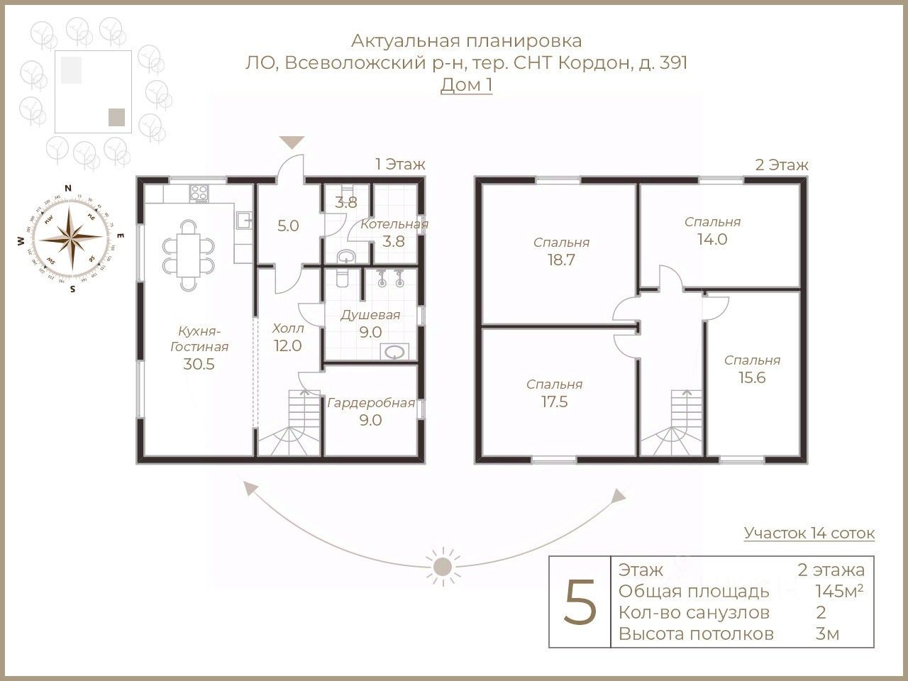 Продажа дома Кордон СНТ, 391