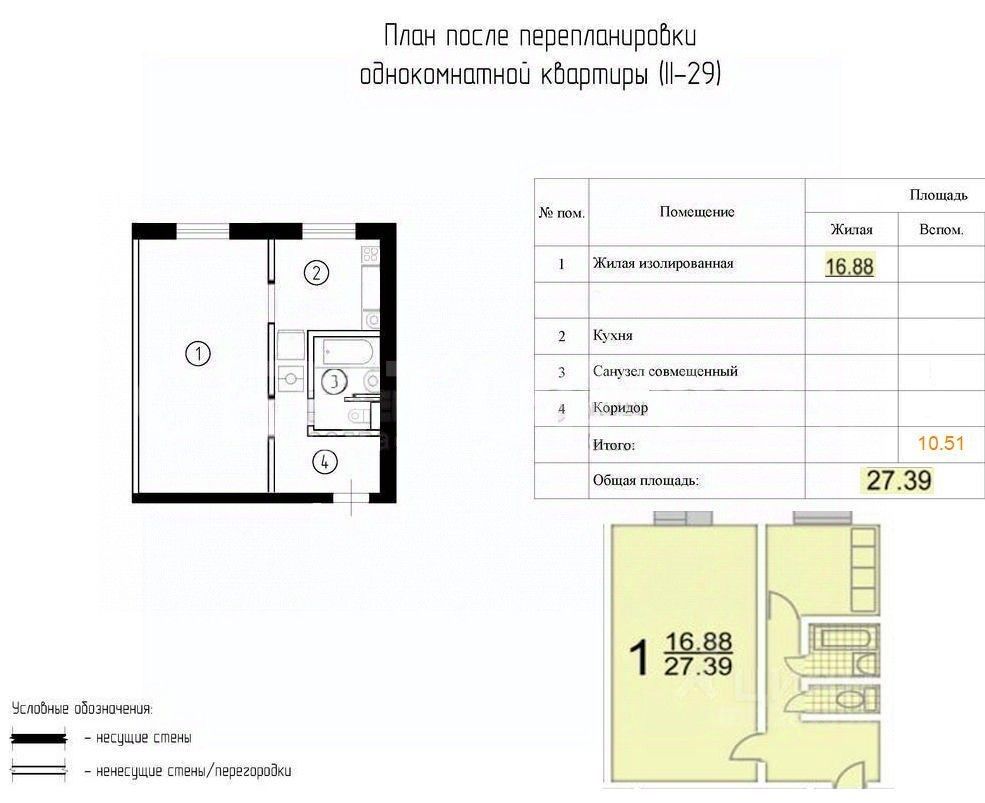 Продажа 1-комн квартиры на вторичном рынке Черницынский проезд,  д. 6К1