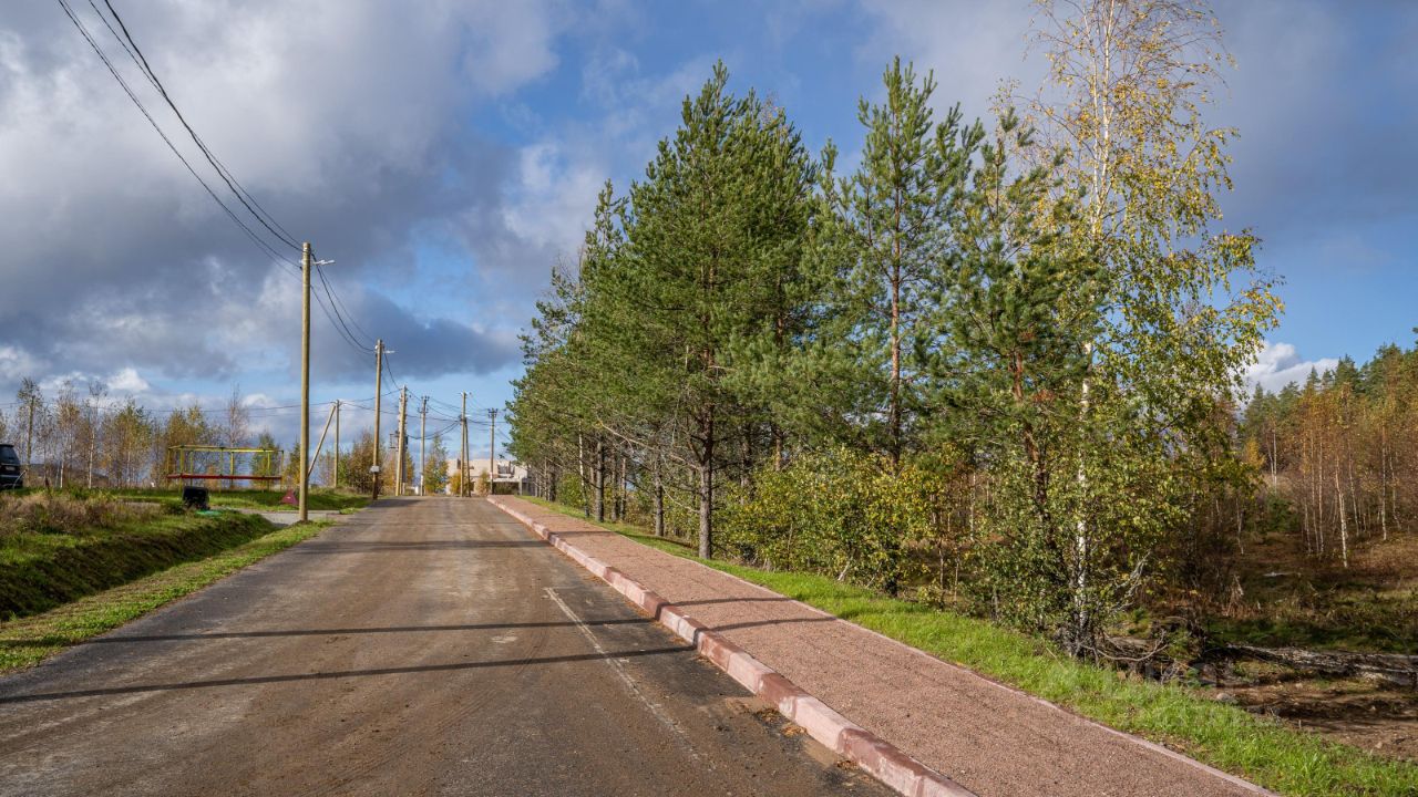 Продажа земли Линтулово кп, 145