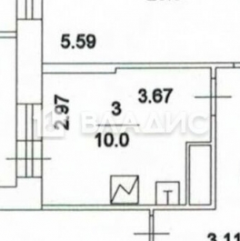 Продажа 2-комн квартиры на вторичном рынке ул Профсоюзная,  д. 58,  к. 4