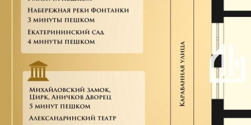 3-комн квартира Караванная улица, 7