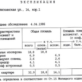 Продажа 1-комн квартиры на вторичном рынке Челюскинская улица,  д. 14 к1