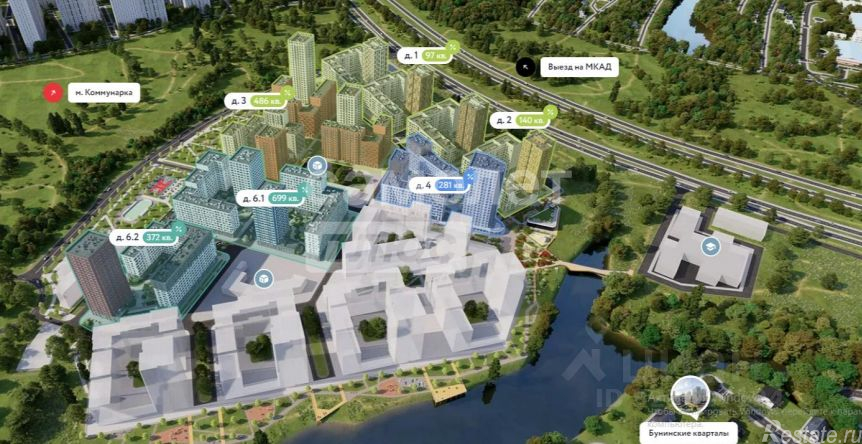 Аренда ПСН Солнцево — Бутово — Видное