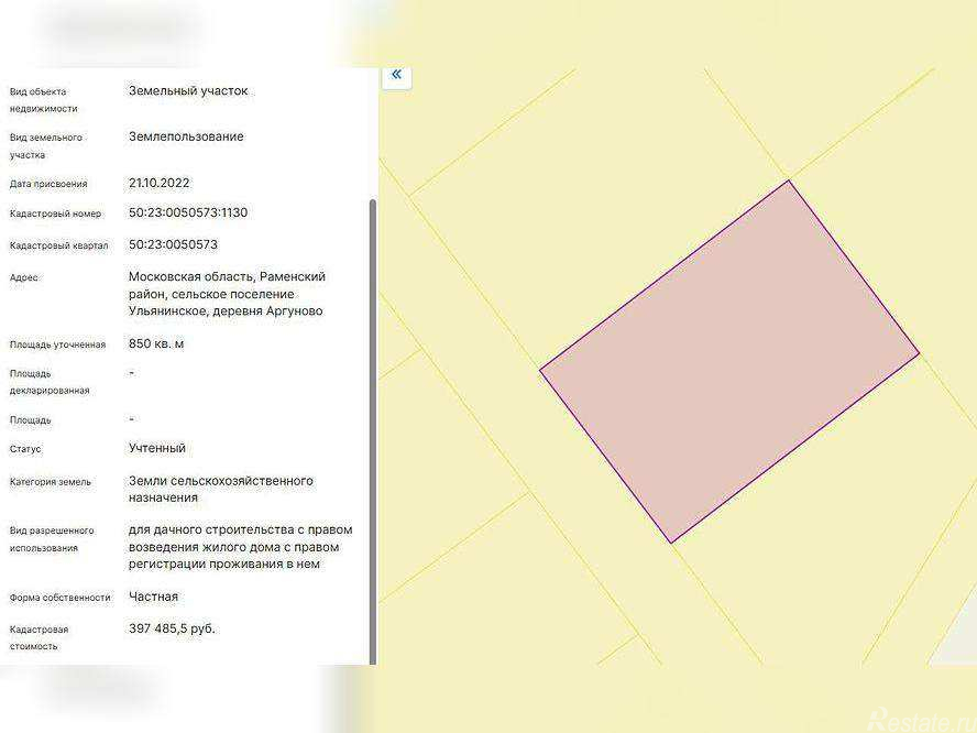 Продажа земли деревня Аргуново